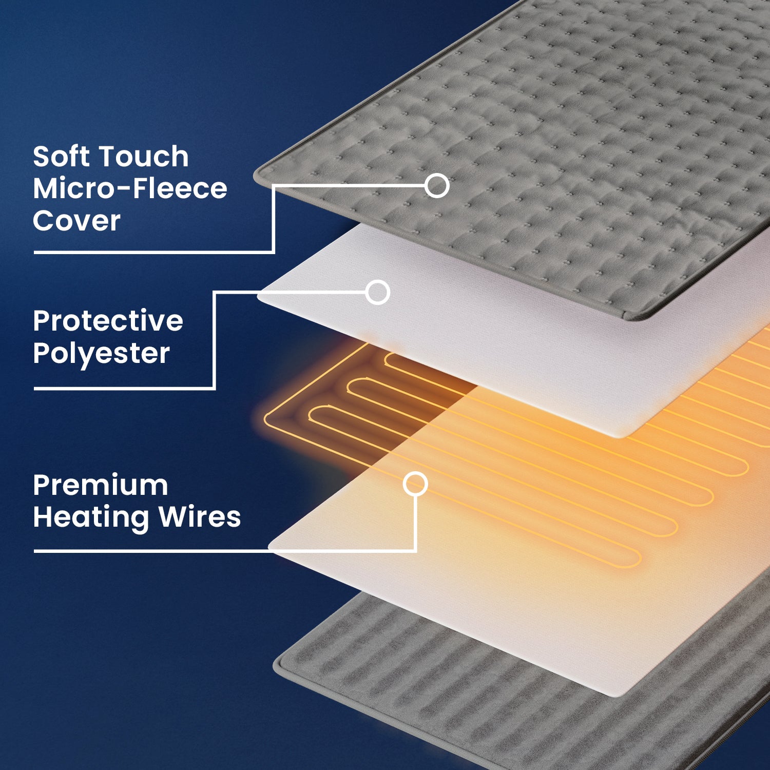 Extra-Large Electric Heat Pad